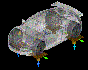 Improving Vehicle Performance with Multi-Body Simulation