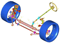 Simulating the Suspension Response of a High Performance Sports Car