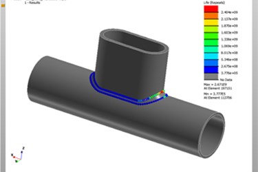 Increasing Design Optimization and Confidence Through Advanced Weld Fatigue Analysis and Simulation