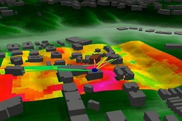Get One Step Ahead of 5G With Wireless Network Planning and Performance Analysis