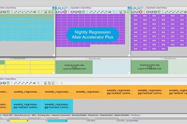 Altair Accelerator Plus Demo