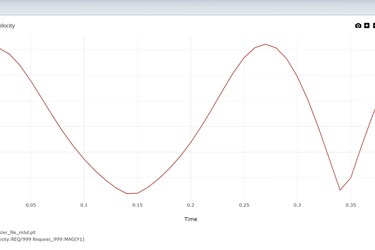 Monitoring a Job in Altair Access