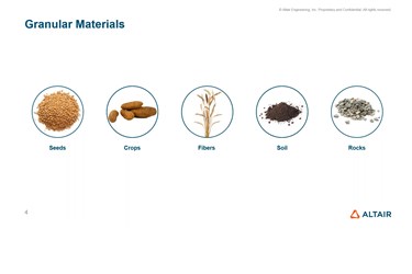 Altair EDEM Industry Applications