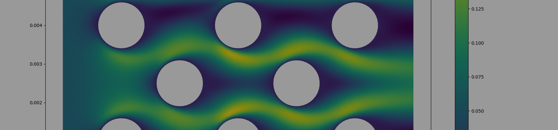 cfd-toolbox