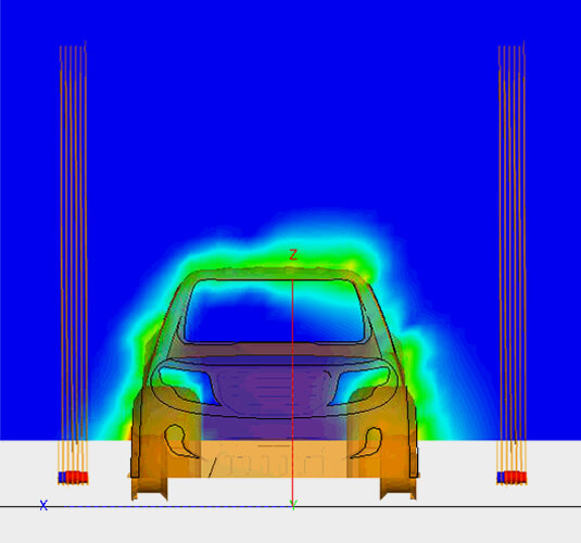Electromagnetic compatibility and electromagnetic interference 