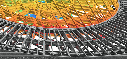 FEA from CAD without Meshing