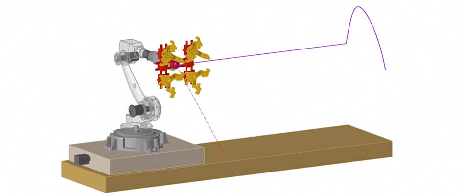 Simulate machine vibrations and improve machine dynamics.