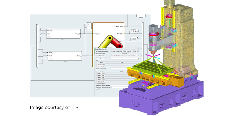Altair tools allow integrated mechatronics simulation enabling automatic tool path error adjustments and create the statistical dataset to feed predictive maintenance applications. Self-learning, automatic path error correction, improves the part and process quality, to increases machine productivity and the reduces tool wear.