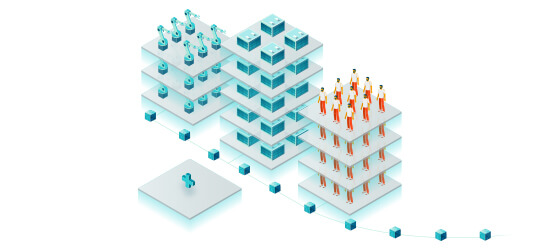 Modellierung, Visualisierung und Steuerung umfangreicher IoT-Ökosysteme