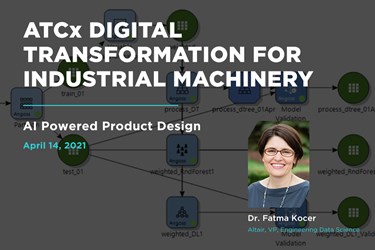 AI Powered Product Design