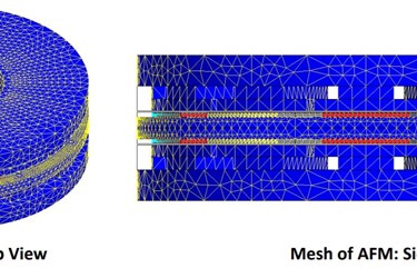Analysis of Static Eccentricity Faults in Double Stator Single Rotor Axial Flux Surface-mounted Permanent Magnet Motors