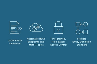 Altair AnythingDB Overview