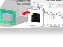 Quieter Products Using OptiStruct & AlphaCell: The Right Effort with the Right Tool