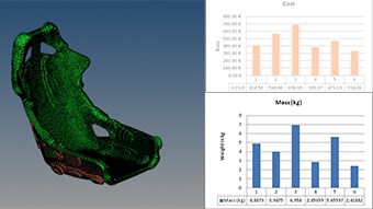Cost Optimization in Composite Structures