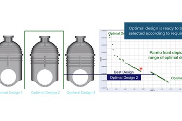 CAD Based Hydraulic Pump Optimization