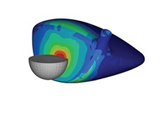 Cleveland Golf Drives Product Innovation Through Simulation and Optimization Using HyperWorks
