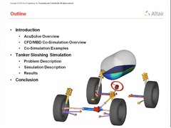 Coupled CFD MBD Tanker Sloshing Simulation