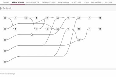 Introduction to Panopticon Streams: Stream Processing with No Coding