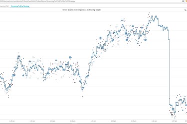Panopticon Demo: A Broker’s View of Order Book Depth