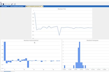Build Autoregressive Integrated Moving Average (ARIMA) Machine Learning Models in Altair® Knowledge Studio®