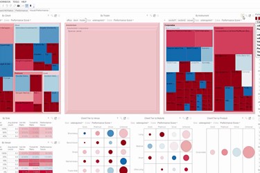 Panopticon Demo: Monitor and Analyze Fixed Income RFQs and Hit Ratios in Real Time
