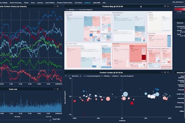 Panopticon Demo: Real-Time Risk Monitoring in Electronic Trading Environments