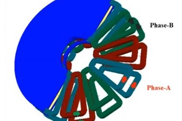 Design of an Axial Flux Machine: Simulation and Challenges