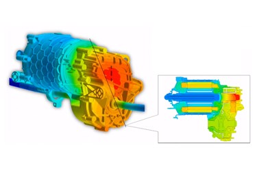 Developing the Electric Drivetrain of Tomorrow - How Numerical Tools can Support Cooling and Lubrication System Development