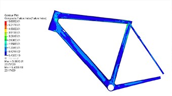 Duratec