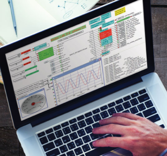Visuelle Umgebung für integrierte Systeme