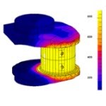 Flux Webinar: Improving the Manufacturing Process with Efficient Induction Heating Applications