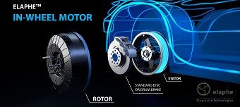 Coupled Electro-Magnetic and Acoustic Simulation of an In-Wheel Electric Motor