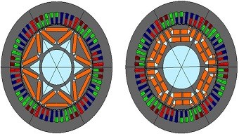 Using Multiphysics Optimization to Design High Performance Rotating Machines