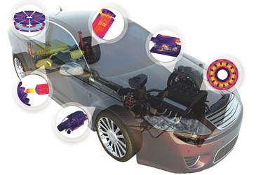 Online Workshop - Simulation-Driven Innovation for e-Mobility