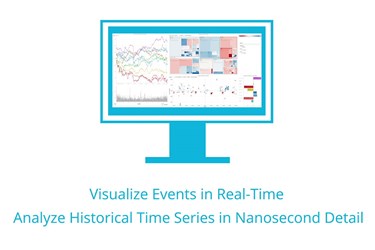 Panopticon Explainer: Introduction to Panopticon Streaming Analytics 