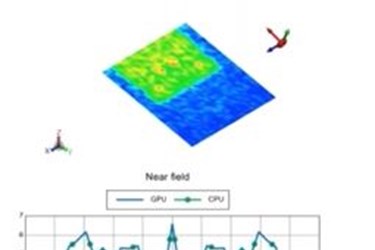 Altair FEKO and Winprop New Feature Overview