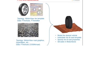 High Fidelity Vehicle Simulations Using MotionSolve-FTire and ChassisSim