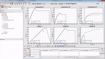Tuning Radioss Model Parameters so that Simulation and Experimental Results Match