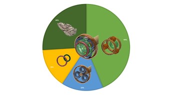 Highly Optimized Passive Lubrication System for an EV Transmission