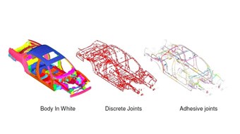 Tools for Special Applications - Composite, Rubber, and High Temperature