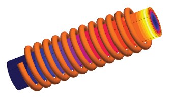 Heat Treatment Design with Flux