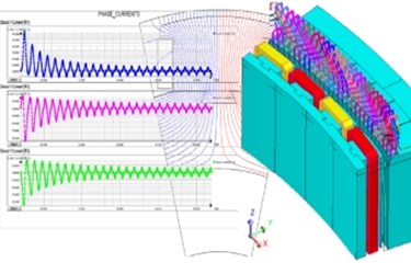 Hydrogenerators Finite Element Modeling with Flux