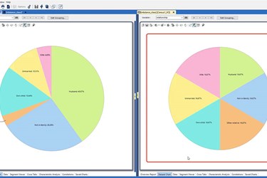 Working with Imbalanced Classes in Altair® Knowledge Studio®