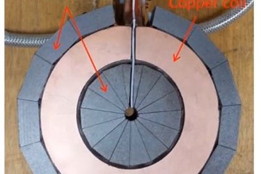 Modeling the Induction Heating of Carbon Fiber Reinforced Thermoplastic