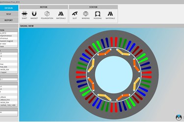 Simulation Driven Design for Efficient Electric Machines - What