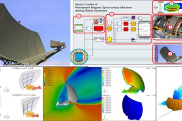 Multi-Physics Design and Optimization of a Complex Radar System 