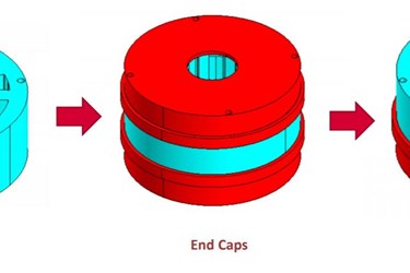 Switched Reluctance Motor (SRM) Multiphysics Simulation