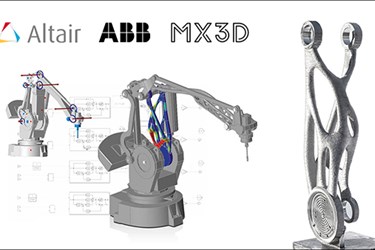 Applying large-scale 3D Printing and Digital Twin technologies to the factory floor