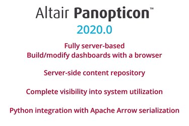 Altair Panopticon 2020.0: An Introduction