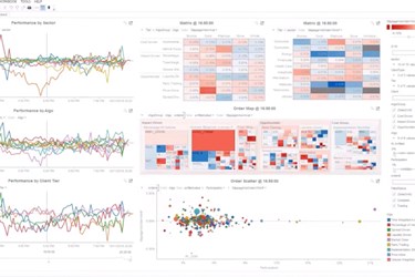 Technical Deep Dive - Optimize Execution Quality using Cloud Data, Python and Streaming Analytics
